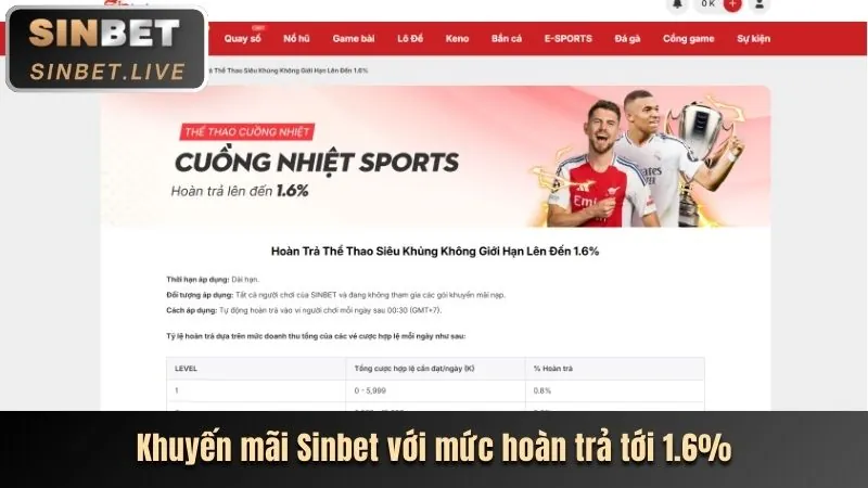 Khuyến mãi chào mừng OK88